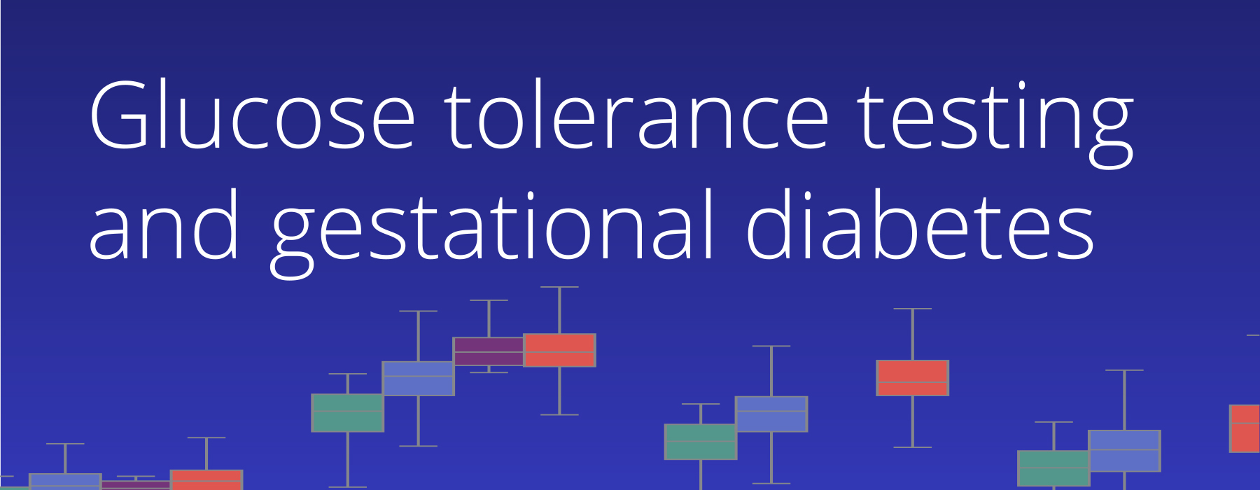 Text image description of glucose tolerance testing and gestational diabetes trends using EHR data. Text image includes boxplot graph from the research study in background