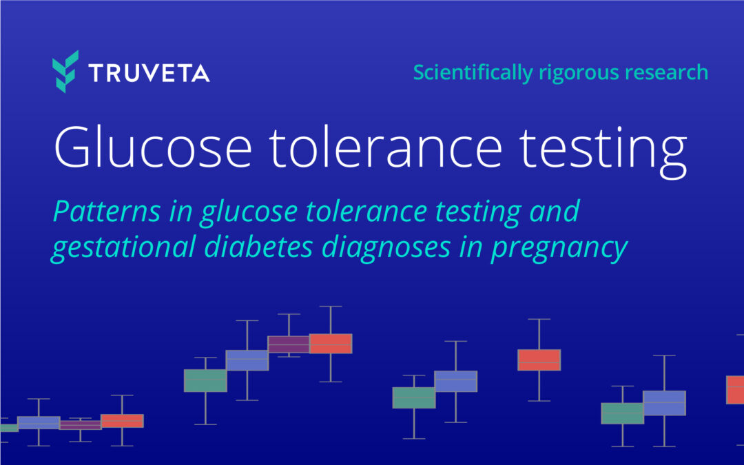 Real-world patterns of glucose tolerance testing and gestational diabetes in pregnancy