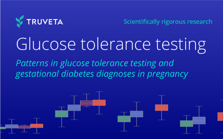 Text image description of glucose tolerance testing and gestational diabetes trends using EHR data. Text image includes boxplot graph from the research study in background