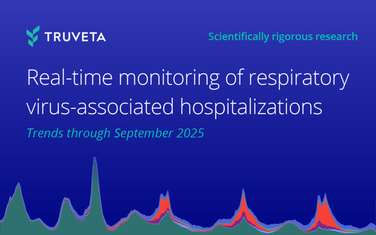 Text image with stacked graphic in the background showing trends in respiratory virus-associated hospitalizations using EHR data from Truveta