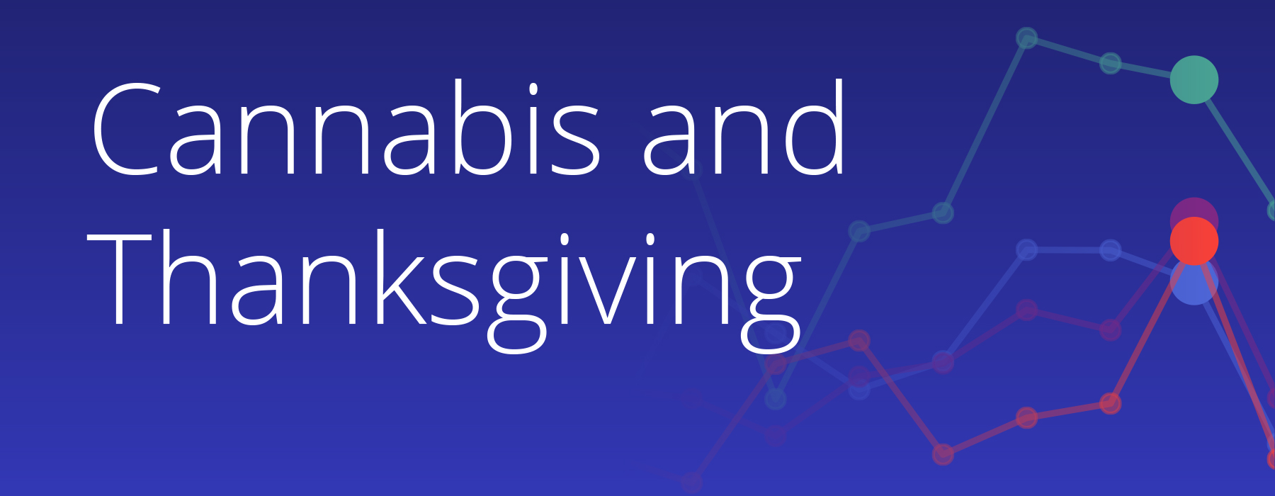 Hero banner with the text ‘Cannabis and Thanksgiving’ over a dark blue gradient background featuring faint overlapping line chart elements representing cannabis-related ED visit trends