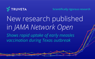 Truveta research published in JAMA Network Open shows rapid uptake of early measles vaccination during Texas outbreak