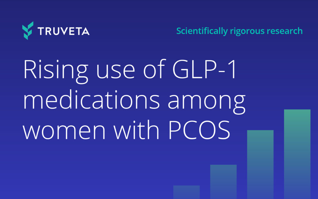 Rising use of GLP-1 medications among women with PCOS