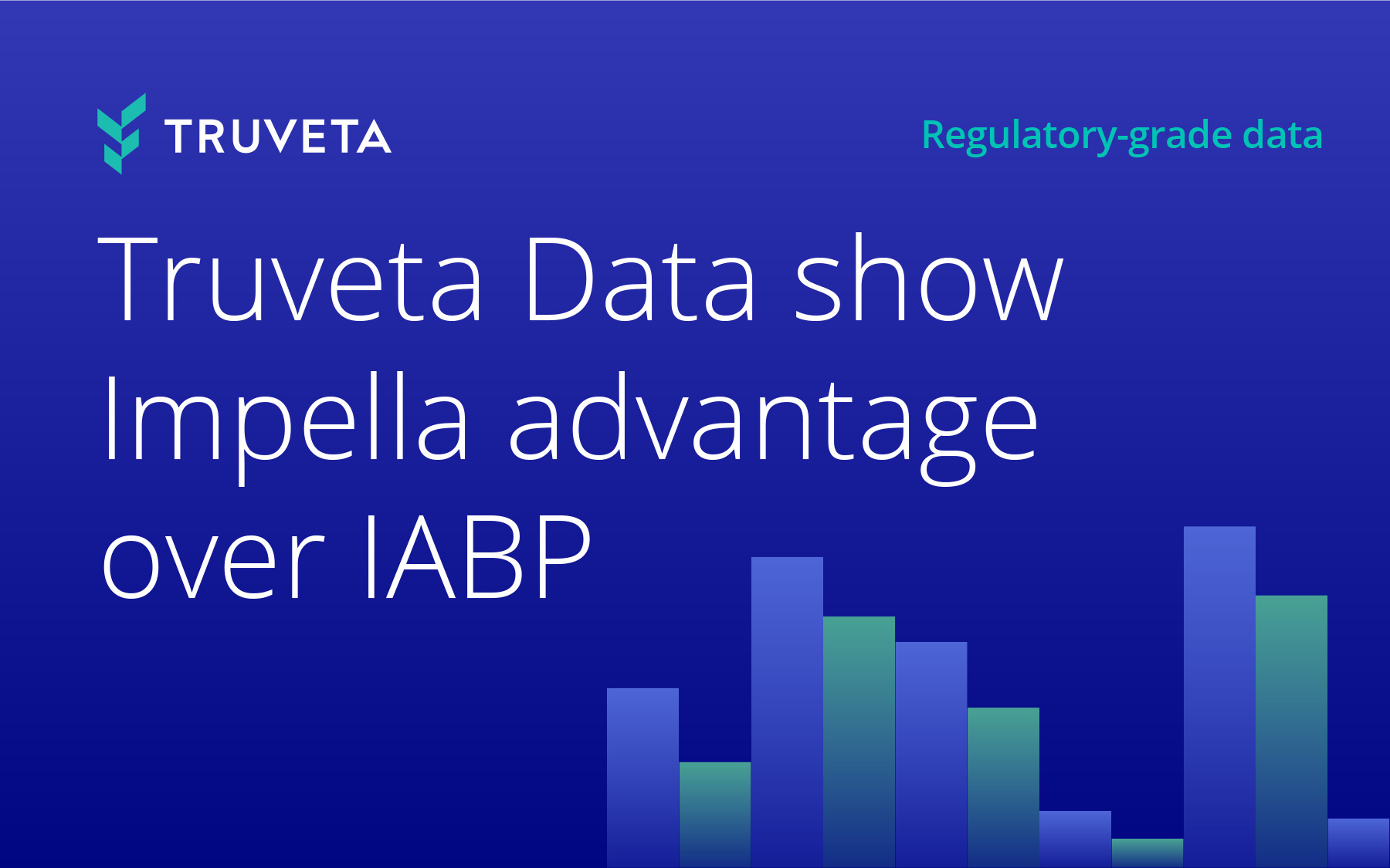 Graphic with the Truveta logo and the headline “Truveta Data show Impella advantage over IABP” on a blue background, with small bar chart shapes at the bottom and the phrase “Regulatory-grade data” in the upper right.