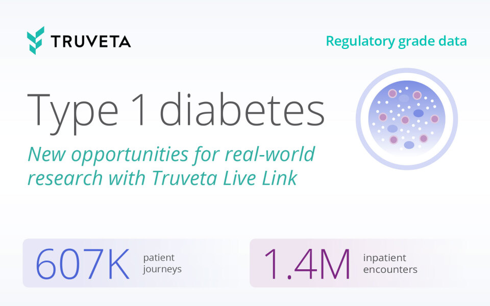 Type 1 diabetes research with Truveta Data, including over 607k patient journeys and 1.4M inpatient encounters