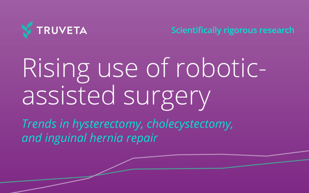 Rising use of robotic-assisted surgery in hysterectomy, cholecystectomy, and inguinal hernia repair