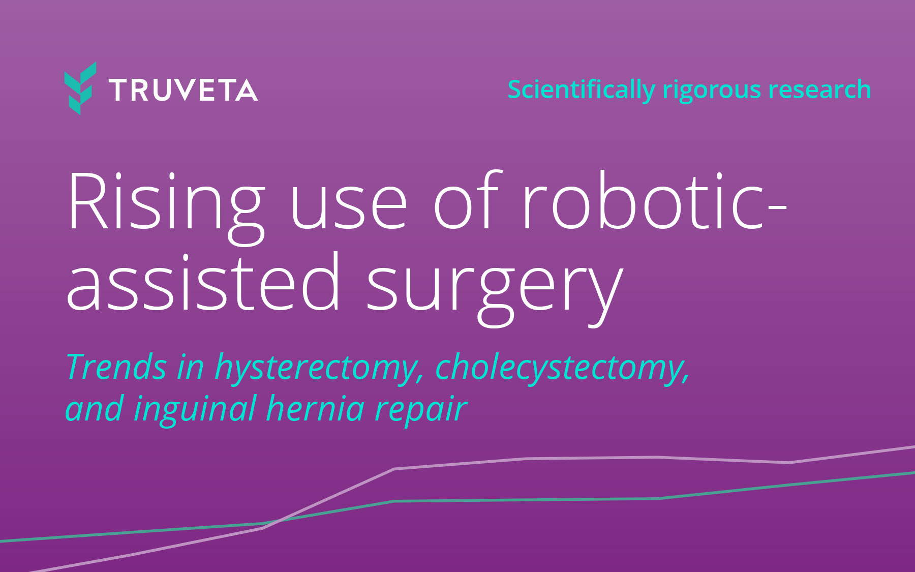 Rising use of robotic-assisted surgery in hysterectomy, cholecystectomy, and inguinal hernia repair