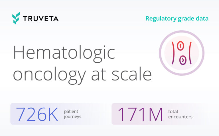 Hematologic oncology at scale, data from Truveta Data including over 726,000 patient journeys