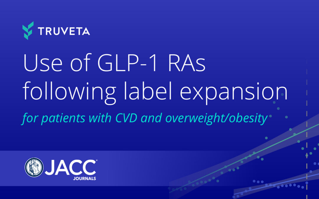 Use of GLP-1 RAs following label expansion for patients with CVD and overweight or obesity