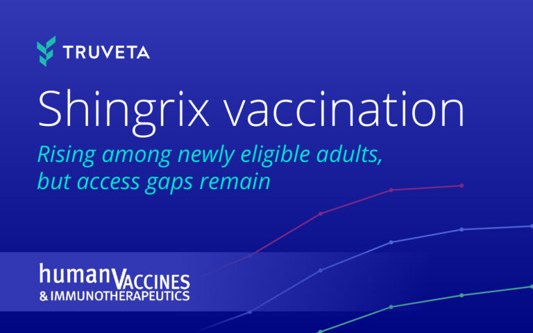 Graphic highlighting research published in Human Vaccines & Immunotherapeutics showing rising Shingrix vaccination uptake among newly eligible adults and persistent access gaps.