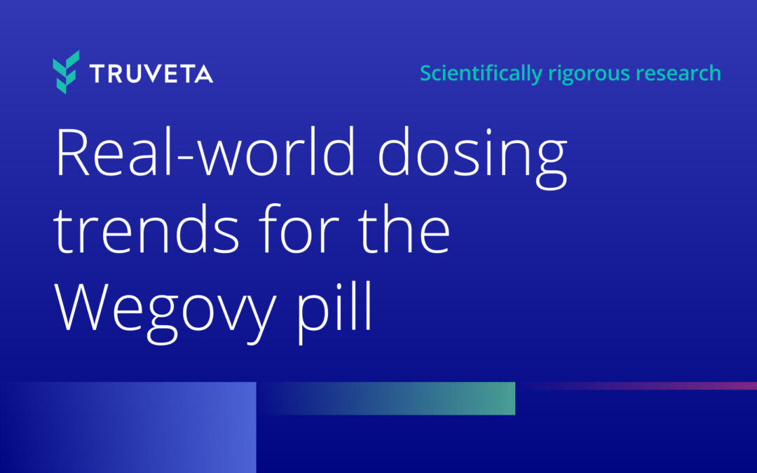 Understanding real-world patterns of increasing oral semaglutide dose for obesity