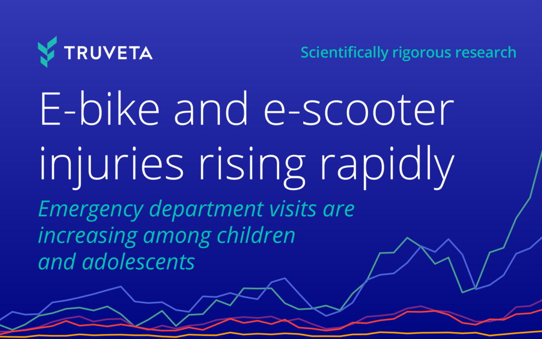 Emergency department visits related to e-bike and e-scooter injuries are rising rapidly among children and adolescents