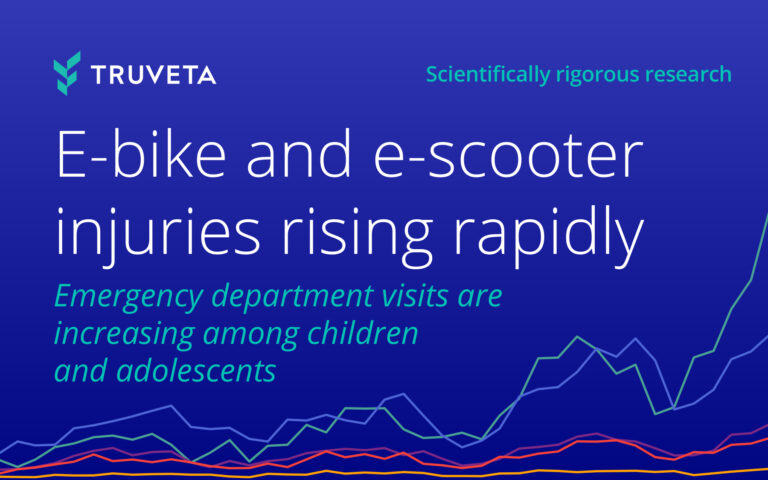 Truveta graphic promoting research on e-bike and e-scooter injuries, featuring the headline "E-bike and e-scooter injuries rising rapidly" with a subtitle highlighting increasing emergency department visits among children and adolescents over a background line chart of injury trends.
