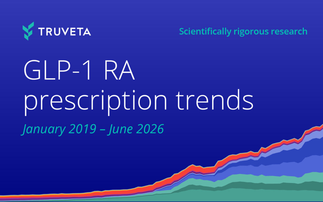 GLP-1 RA prescription trends: January 2019 – June 2026