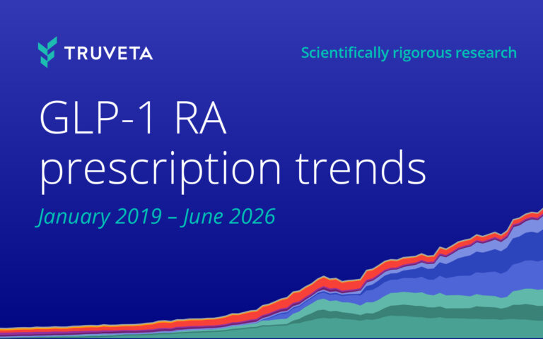 Truveta report thumbnail for GLP-1 receptor agonist prescription trends, January 2019 through June 2026, featuring increasing prescribing rates across GLP-1 medications.