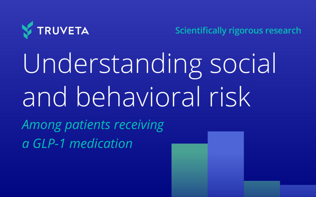 Understanding social and behavioral risk among patients receiving GLP-1 medications