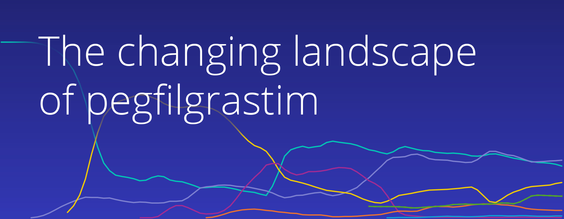 ISPE-2026-Neulasta-and-Biosimilars-blog-Hero The Changing Landscape of Pegfilgrastim: Real-World Adoption and Switching Behavior of Biosimilars