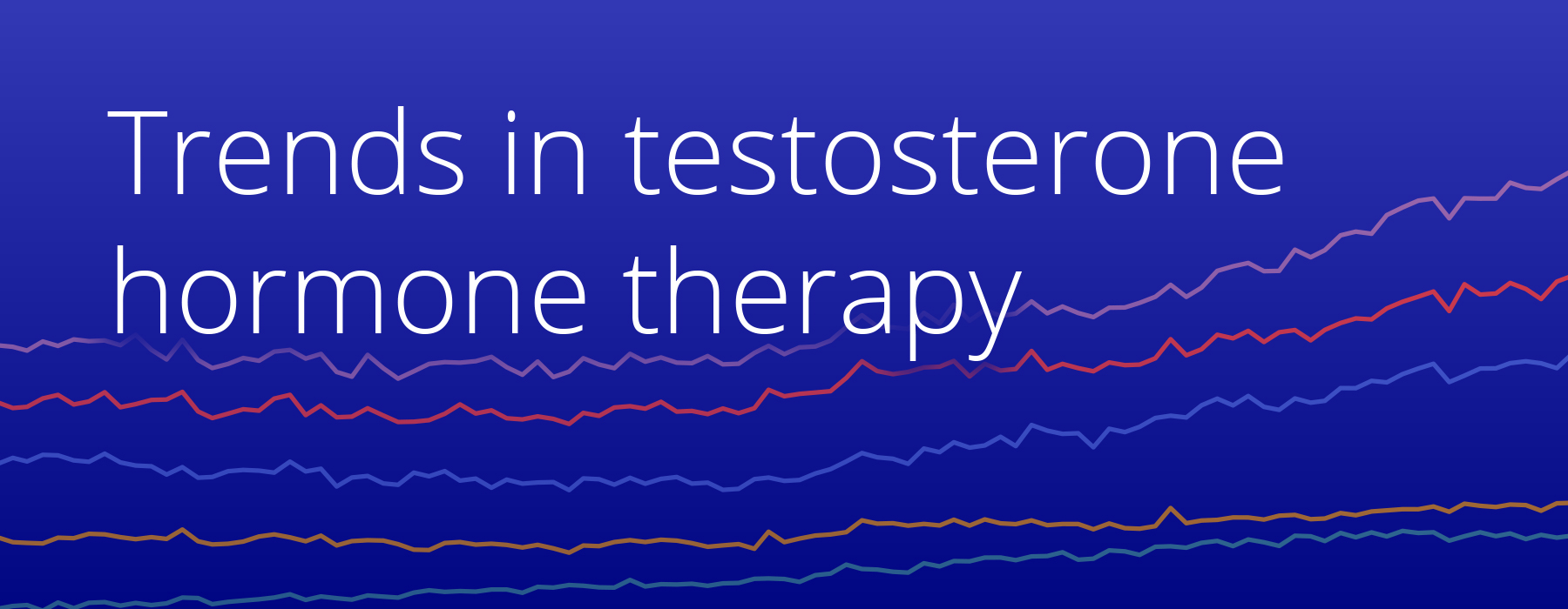 Hero image for a report on testosterone hormone therapy, featuring the title “Trends in testosterone hormone therapy” over a blue background with upward-trending colored line graphs representing increasing prescription rates over time.