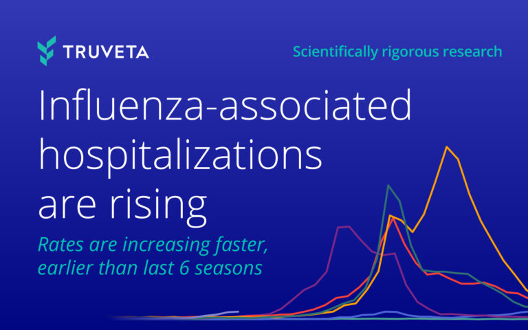 Thumbnail for Influenza associated hospitalizations research.