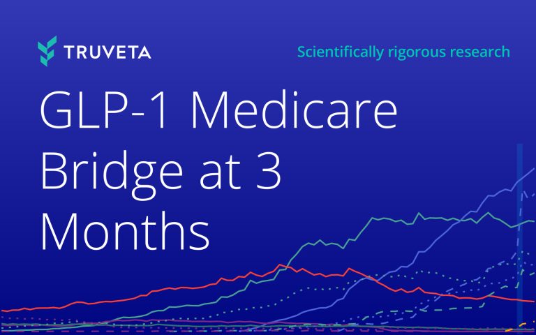 Thumbnail of the main image for article on GLP-1 Medicare Bridge at 3 Months