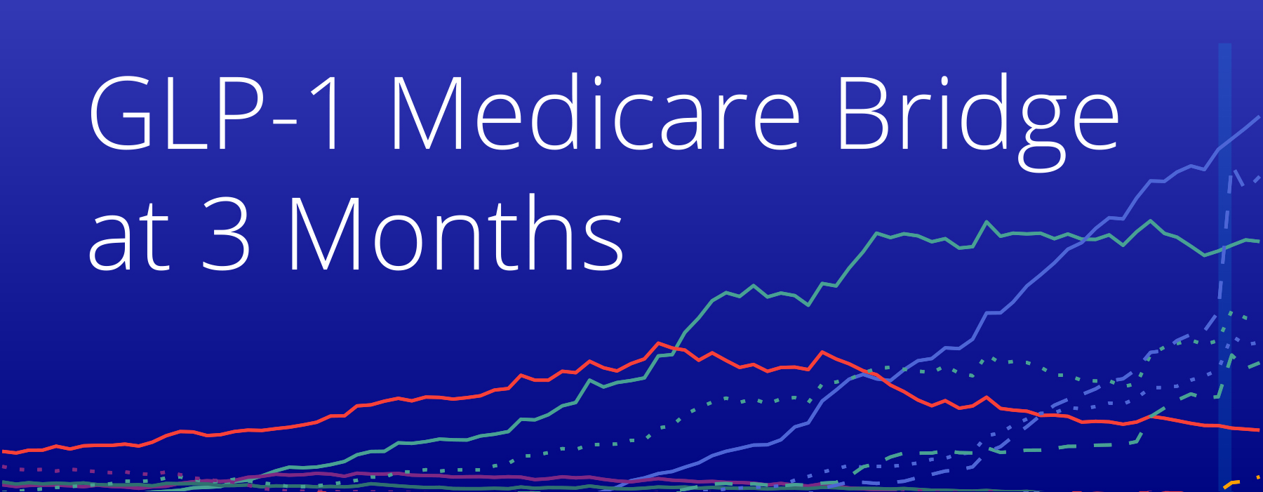 Medicare Bridge at 3 Months hero image